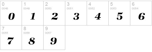 ZapfBookEF-DemiItalic numbers 0-9 preview