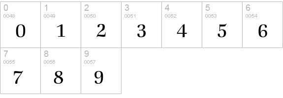 ZapfBookEF-Light numbers 0-9 preview