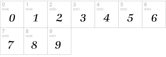 ZapfBookEF-LightItalic numbers 0-9 preview