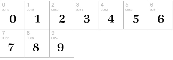 ZapfBookEF-Medium numbers 0-9 preview