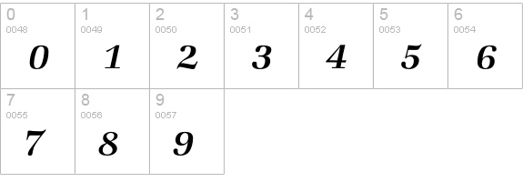 ZapfBookEF-MediumItalic numbers 0-9 preview