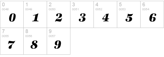 ZapfInternationalEF-HeavyIta numbers 0-9 preview