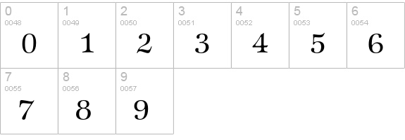 ZapfInternationalEF-Medium numbers 0-9 preview