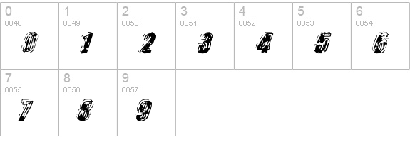 Zapped numbers 0-9 preview