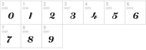 ZaragozaPlain numbers 0-9 preview