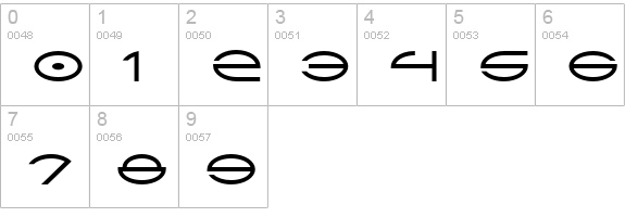 Zargon numbers 0-9 preview