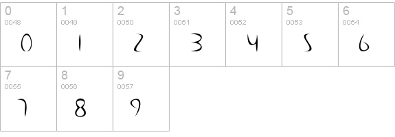 Zartbitter numbers 0-9 preview