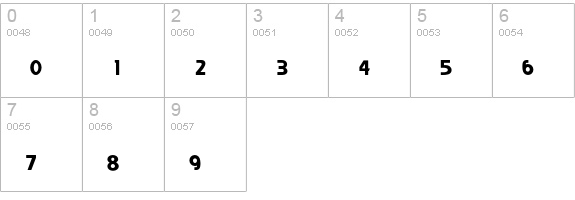ZavTone numbers 0-9 preview