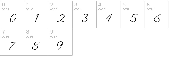 Zcript Bold numbers 0-9 preview