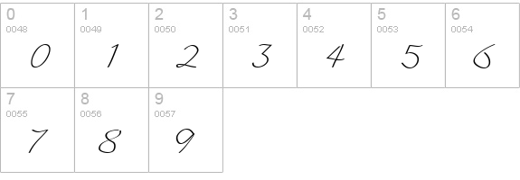 Zcript Plain numbers 0-9 preview