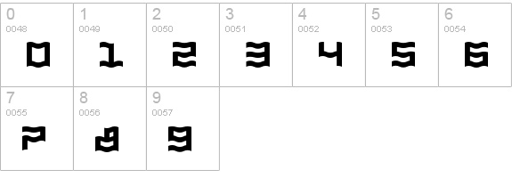 Zdyk Aquarius numbers 0-9 preview