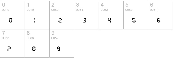 Zdyk Leo Regular numbers 0-9 preview
