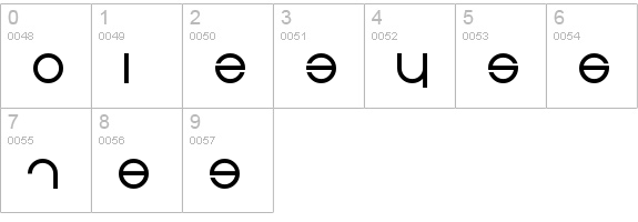 Zdyk Pisces numbers 0-9 preview