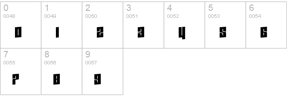 Zdyk Scorpio numbers 0-9 preview