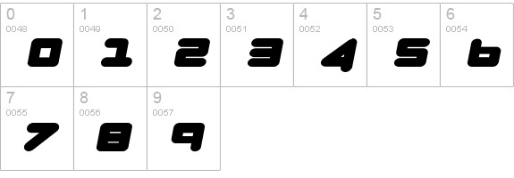 Zealot Expanded Italic numbers 0-9 preview