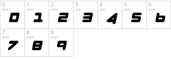 Zealot Light Italic numbers 0-9 preview