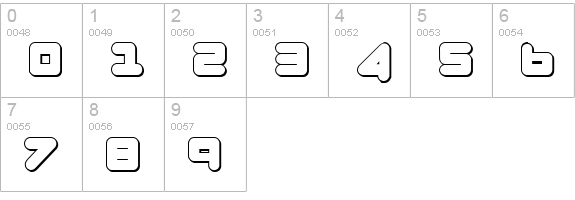 Zealot Outline numbers 0-9 preview