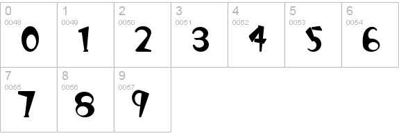 Zebbadee numbers 0-9 preview