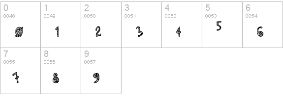 Zebra irregular numbers 0-9 preview