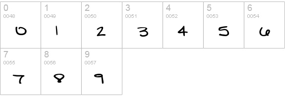 ZebraFlames Normal numbers 0-9 preview