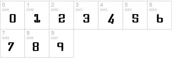Zee Lance Bold numbers 0-9 preview