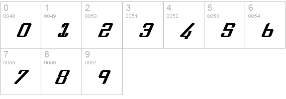 Zee Lance Bold Italic numbers 0-9 preview