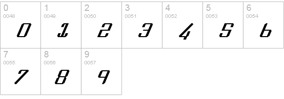 Zee Lance Italic numbers 0-9 preview