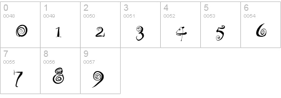 ZeitGeisterbahn numbers 0-9 preview