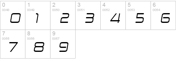 Zekton Ex Italic numbers 0-9 preview