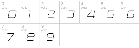 Zekton ExLt Italic numbers 0-9 preview