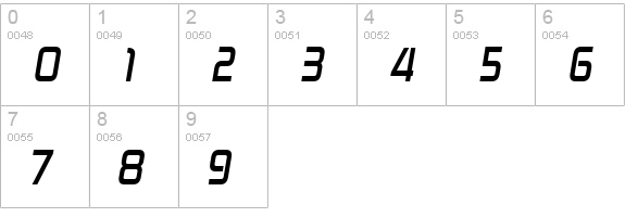 Zekton Rg Bold Italic numbers 0-9 preview