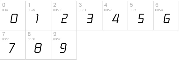 Zekton Rg Italic numbers 0-9 preview
