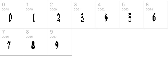 Zen Masters Condensed numbers 0-9 preview