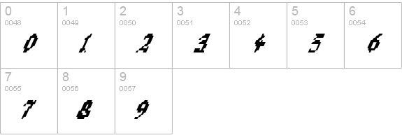 Zen Masters Italic numbers 0-9 preview
