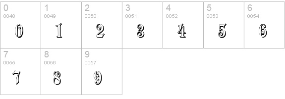 ZendaEmbossed numbers 0-9 preview