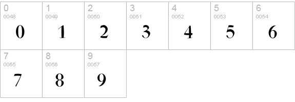 ZenFrax numbers 0-9 preview