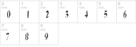 ZenFraxFreestyleCondensed numbers 0-9 preview