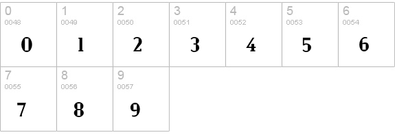 Zenith numbers 0-9 preview