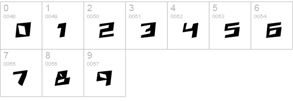 Zenith BRK numbers 0-9 preview
