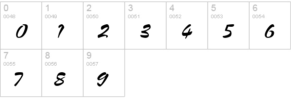 ZennorPlain numbers 0-9 preview
