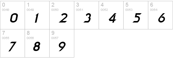 Zenon Italic numbers 0-9 preview