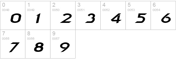 ZenonExtended Italic numbers 0-9 preview