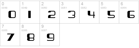 ZephyrPioneer numbers 0-9 preview