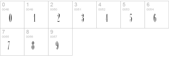 Zeppelin numbers 0-9 preview