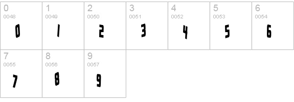 Zero Gravity numbers 0-9 preview