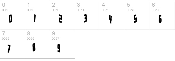 Zero Gravity Bold numbers 0-9 preview