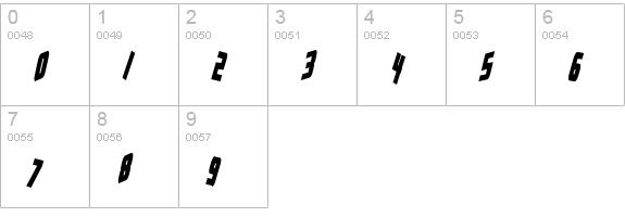 Zero Gravity Bold Italic numbers 0-9 preview
