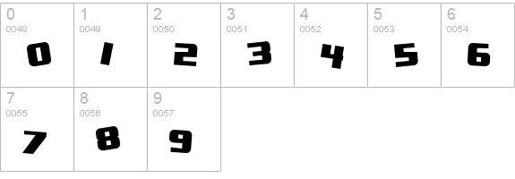 Zero Gravity Extended numbers 0-9 preview