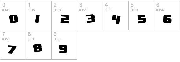 Zero Gravity Extended Bold numbers 0-9 preview