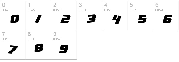 Zero Gravity Extended Bold Italic numbers 0-9 preview